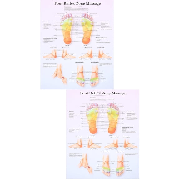 2 Pieces Wall Poster Decor Home Toe Pads Spacers for Office