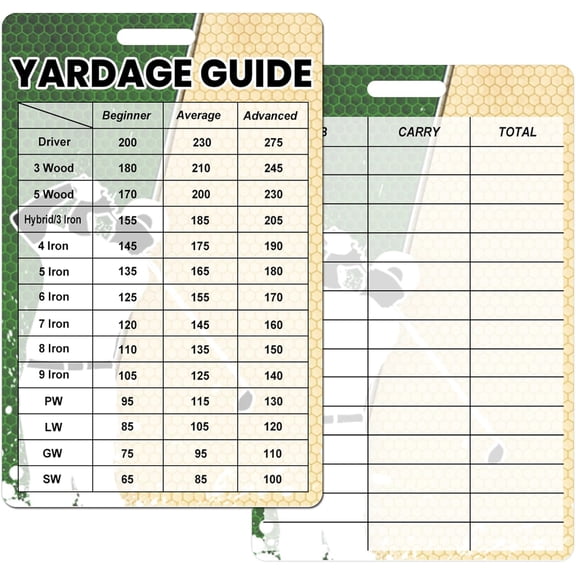 2pcs Golfers Quick Reference Distance Card Golf Club Range Estimation Cheat Sheet Card Golf Club Distance Golf Yardage Guide for Seasoned Golfers, Average, Beginners