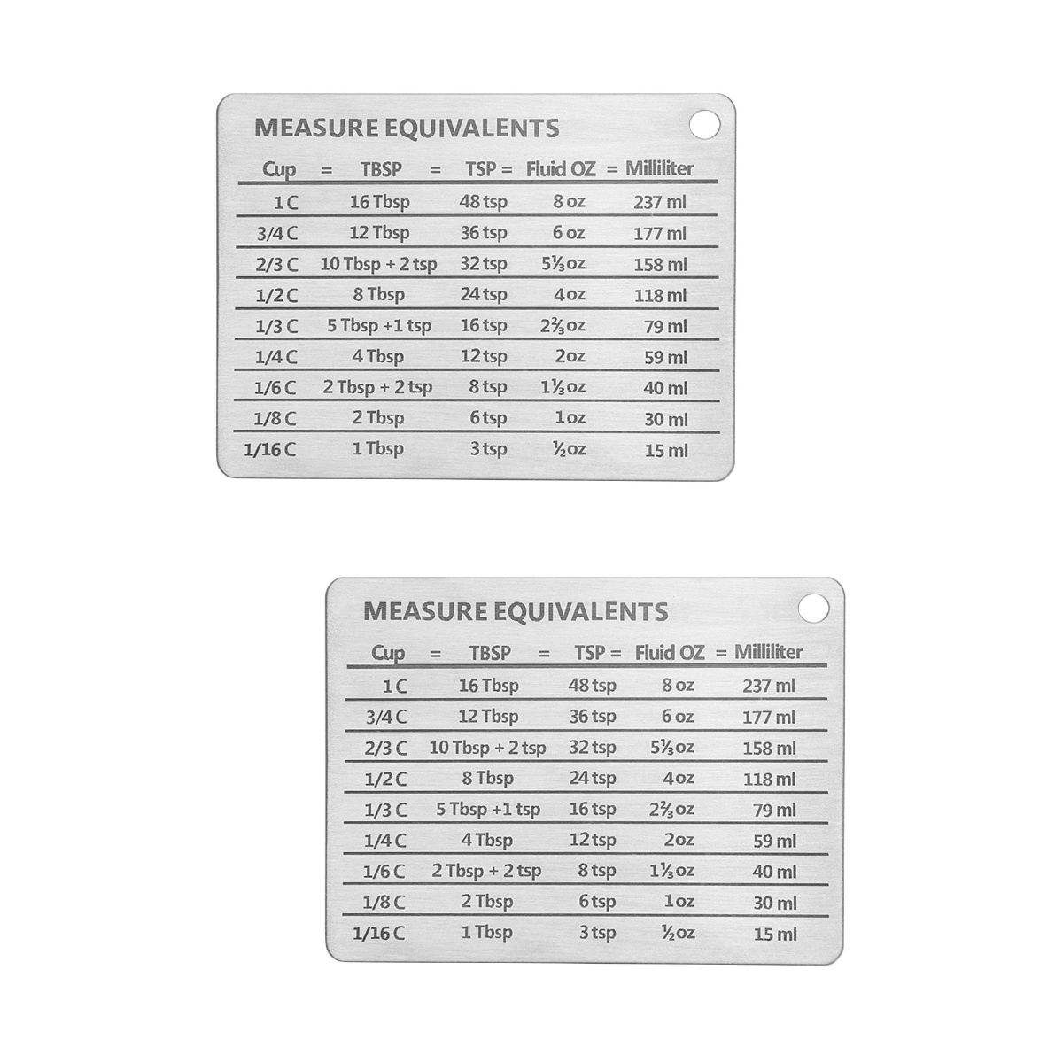 2pcs Measurement Conversion Chart Refrigerator Metal Kitchen