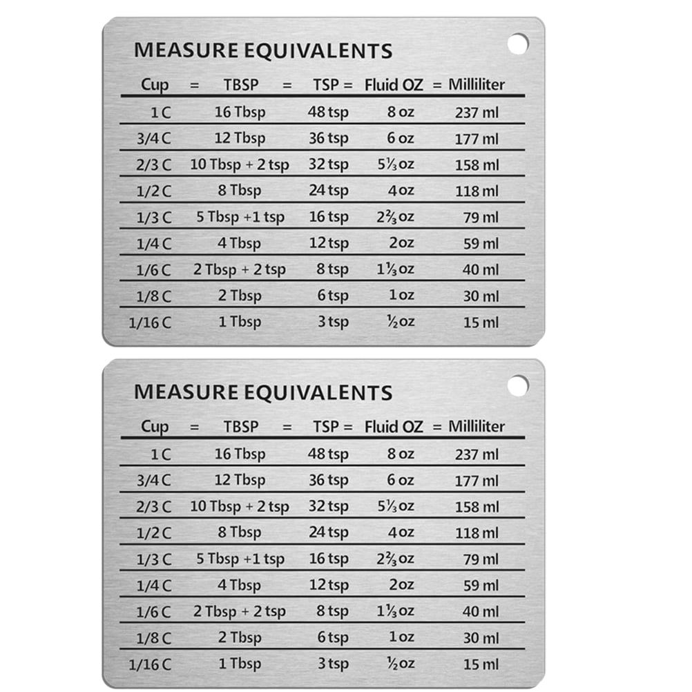 2pcs Stainless Steel Measure Equivalent Measurement Conversion Chart Oz