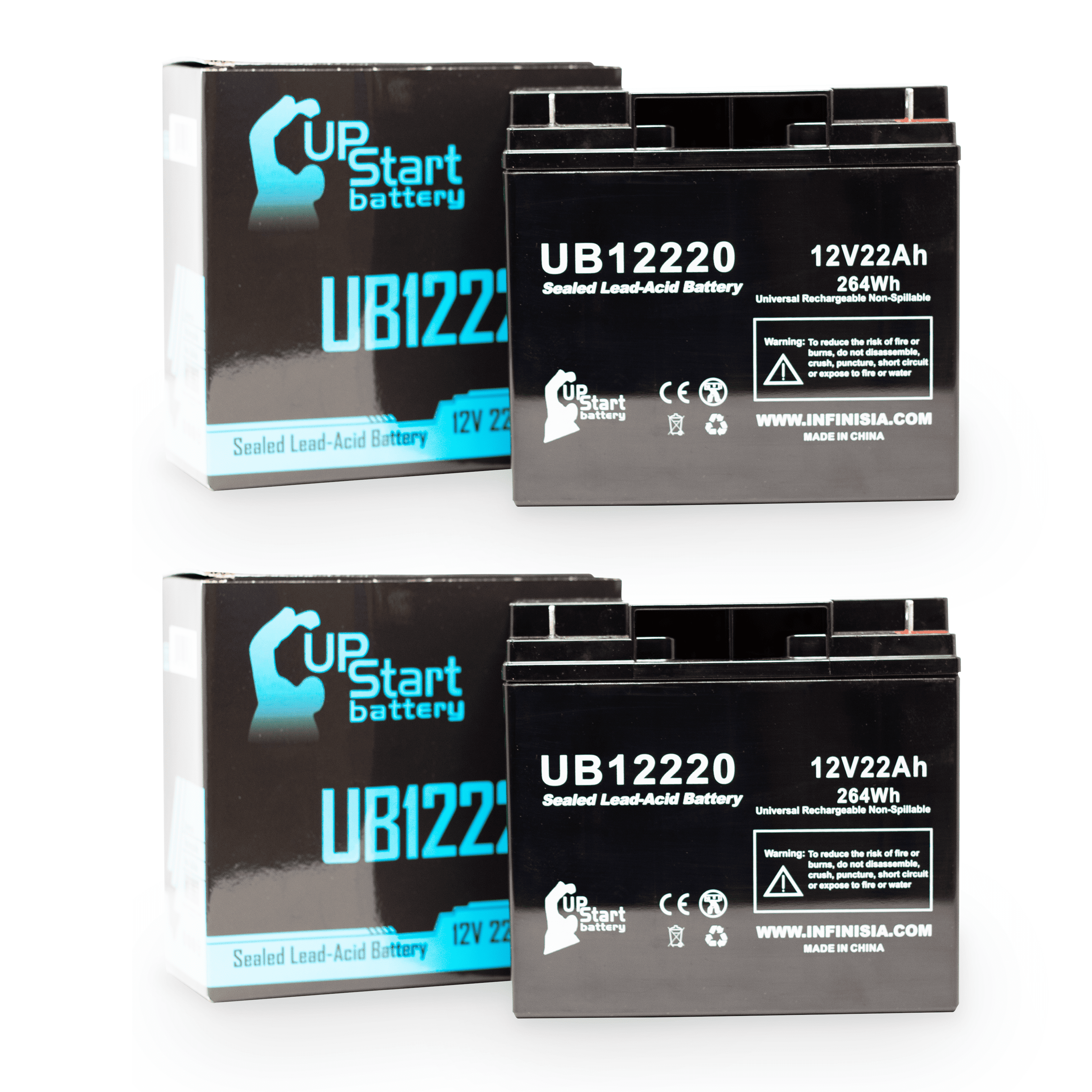 2x Pack Merits Merits P320 Battery Replacement UB12220 Universal