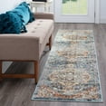 thumbnail image 1 of 2x12 Traditional Denim Runner Rugs for Hallway | Indoor Entry, Entryway, Walkway or Kitchen Rug 2'3'' x 12', 1 of 7