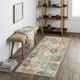 2x4 Washable Small Rug Non Slip Runner Rug for Entryway Kitchen