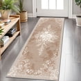 thumbnail image 1 of 2x6 FT Kitchen Runner Rugs Non Skid Washable, Faux Wool Rug Runners for Hallways Bathroom Carpet Runner, Soft Indoor Modern Floor Rug for Entryway Laundry Room, 1 of 11