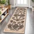 thumbnail image 1 of 2x6 FT Kitchen Runner Rugs Non Skid Washable, Faux Wool Rug Runners for Hallways Bathroom Carpet Runner, Soft Indoor Modern Floor Rug for Entryway Laundry Room, 1 of 11