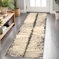 thumbnail image 1 of 2x6 FT Kitchen Runner Rugs Non Skid Washable, Faux Wool Rug Runners for Hallways Bathroom Carpet Runner, Soft Indoor Modern Floor Rug for Entryway Laundry Room, 1 of 11