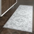 thumbnail image 1 of 2x8 Modern Gray Runner Rugs for Hallway | Indoor Entry, Entryway, Walkway or Kitchen Rug 2'3'' x 7'3'', 1 of 10