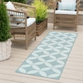 thumbnail image 1 of 2x8 Water Resistant, Indoor Outdoor Runner Rugs for Patios, Hallway, Entryway, Deck, Porch, Balcony or Kitchen | Outside Area Rug for Patio | Aqua, Geometric | Size: 2'2'' x 7'3'', 1 of 8