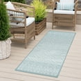thumbnail image 1 of 2x8 Water Resistant, Indoor Outdoor Runner Rugs for Patios, Hallway, Entryway, Deck, Porch, Balcony or Kitchen | Outside Area Rug for Patio | Aqua, Tribal | Size: 2'2'' x 7'3'', 1 of 8