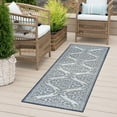 thumbnail image 1 of 2x8 Water Resistant, Indoor Outdoor Runner Rugs for Patios, Hallway, Entryway, Deck, Porch, Balcony or Kitchen | Outside Area Rug for Patio | Blue, Floral | Size: 2'2'' x 7'3'', 1 of 8