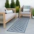 thumbnail image 1 of 2x8 Water Resistant, Indoor Outdoor Runner Rugs for Patios, Hallway, Entryway, Deck, Porch, Balcony or Kitchen | Outside Area Rug for Patio | Blue, Geometric | Size: 2'3'' x 7'3'', 1 of 8