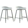 thumbnail image 1 of 2xhome - Set of 2 White 25" Seat Height Black Molded Plastic Bar Stool Modern Barstool Counter Stools with Backs and armless Metal Legs, 1 of 8