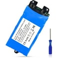 3.0Ah Replacement Battery for Shark XFBT620 Compatible with IZ140