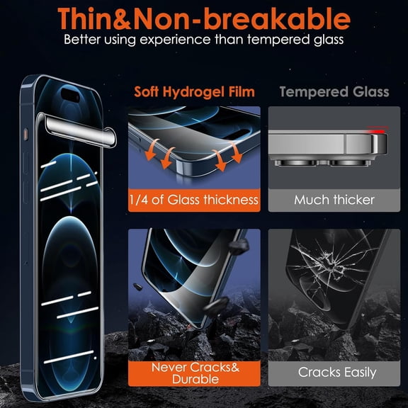 [3+3 Pack Hydrogel Film Screen Protector for iPhone 15 Pro Max(NOT Glass) with Tempered Glass Camera Lens Protector, Soft TPU Transparent Protective Screen Protector Film