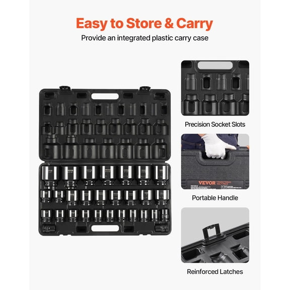 3/4 Inch Drive 29-Piece 6-Point Impact Socket Set, CR-MO Steel, SAE 3/4" to 2-1/2", Heavy-Duty Storage Case Included – Walmart