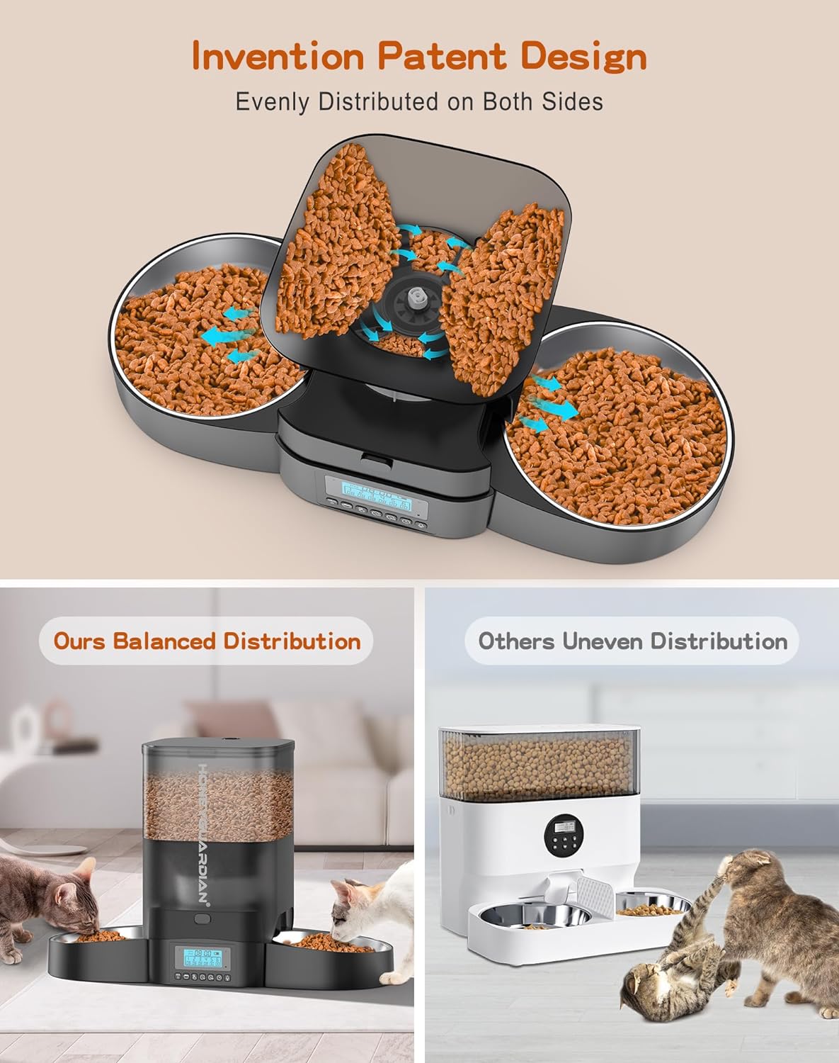 3.5L Automatic Cat Feeder for Two Cats with Stainless Steel Bowl, Timed Programmable 1-6 Meals, Dual Power Supply