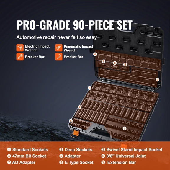3/8" Drive 6-Point Impact Socket Set, 90-Pc SAE/Metric, Cr-Mo Steel, w/Extensions & Storage Case - Car Repair