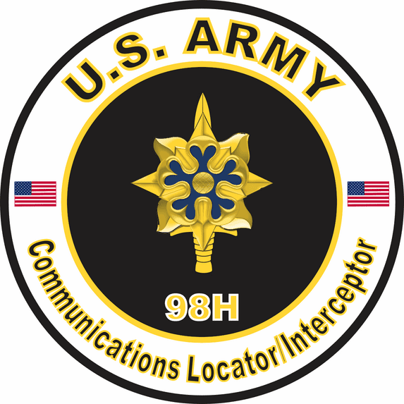 3.8 Inch U.S. Army MOS 98H Communications Locator/Interceptor
