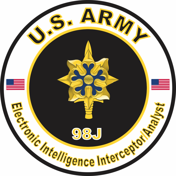 3.8 Inch U.S. Army MOS 98J Electronic Intelligence Interceptor Analyst