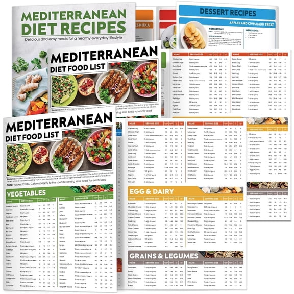3 Count Mediterranean Diet  List, Double-sided Lamination Mediterranean  Chart Poster, Meditteranian Diet for Beginners, Mediterranean Grocery List