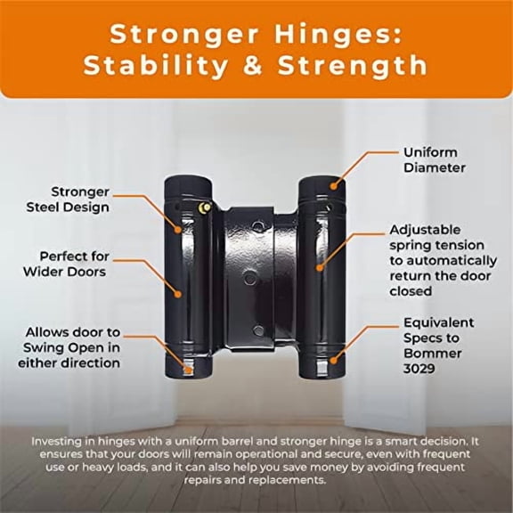 3" Double Action Spring Hinge Saloon Door Hinge|Cafe Doors, Door Hinge for in & Out Doorway Swing,Commercial Grade Double Swing Hinge,Heavy Duty Door Hinge- Swinging Cafe Doors (Gl