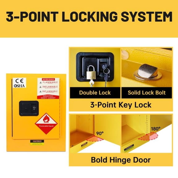 3 Gallon Hazardous Material Cabinet: Double-Walled, Ventilated, Suited for Research Institutes