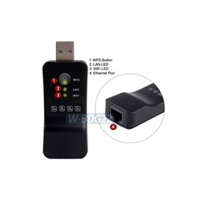 3-In-1 Wi-Fi Bridge Aapter + Wi-Fi Repeater + Mini Wi-Fi Access Point
