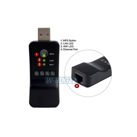 3-In-1 Wi-Fi Bridge Aapter + Wi-Fi Repeater + Mini Wi-Fi Access Point