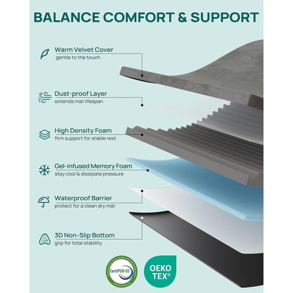 3 Inch Dual-Sided Memory Foam Camping Mattress, Waterproof Camping Sleeping Pad with Portable Pillow & Carry Bag, Roll Up Cot Mattress Mat for Guest Bed/Car/Tent