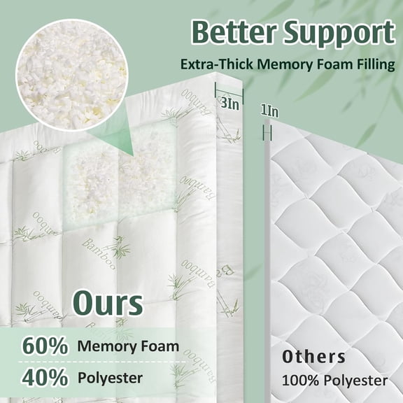 3 Inch Queen Mattress Topper – Cooling Memory Foam Mattress Topper for Back Pain Relief, Bamboo Viscose Air Layer, 1700 GSM Fill, Deep Pocket Fits 8–21 Inch
