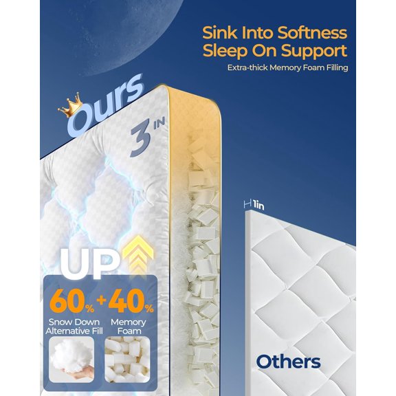 3 Inch Queen Mattress Topper, Extra Thick Memory Foam with Breathable Mesh Sides for Back Pain Relief