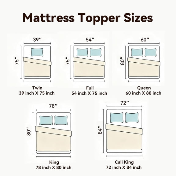 3 Inch White Goose Feather Mattress Topper, King Feather Bed Topper, Mattress Cover with Straps, Ultra Soft Pillowtop, Organic Cotton Fabric(78”x80”)