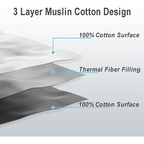 3 Layers Cotton Muslin 106x92 King Bed Blanket, Super Soft Breathable Thermal Yarn Dyed Quilt for Adults, Perfect Lightweight Blanket for Couch Sofa Bed All Seasons, Grey Tree