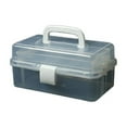 thumbnail image 1 of 3 Layers Fishing Tackle Box Organizer Storage Box Cantilever Box Multifunctional E, 1 of 6