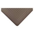 thumbnail image 1 of buyMATS 39-136-0900-20000300 2 x 3 ft.  Supreme SlipTech Mat, Solid Black, 1 of 1