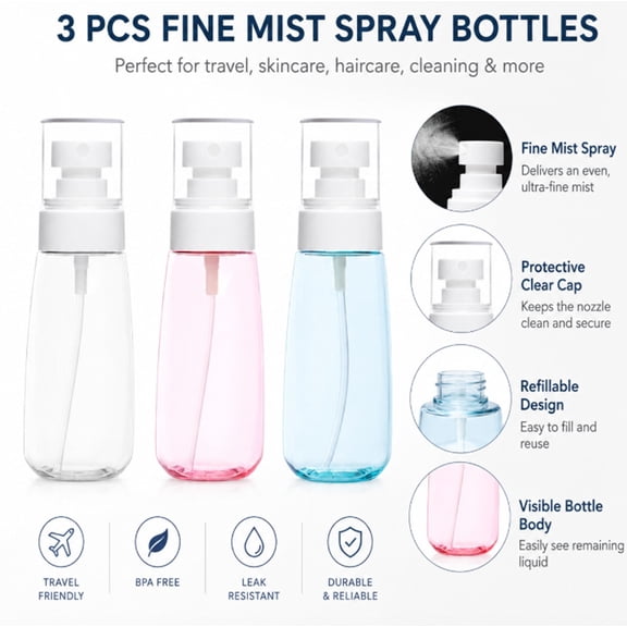 3 Pack 60 ml Refillable Spray Bottles, Transparent Empty Travel Mist Bottles, TIKA