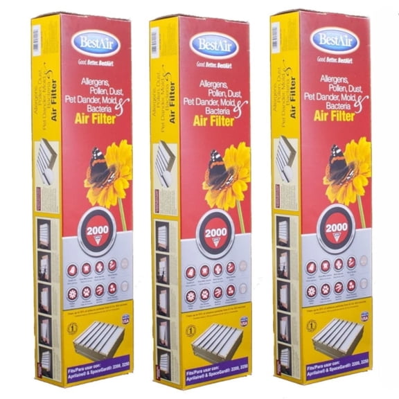 3-Pack Air Filter Replacement for Aprilaire Space-Gard 201 Model 2200 & 2250