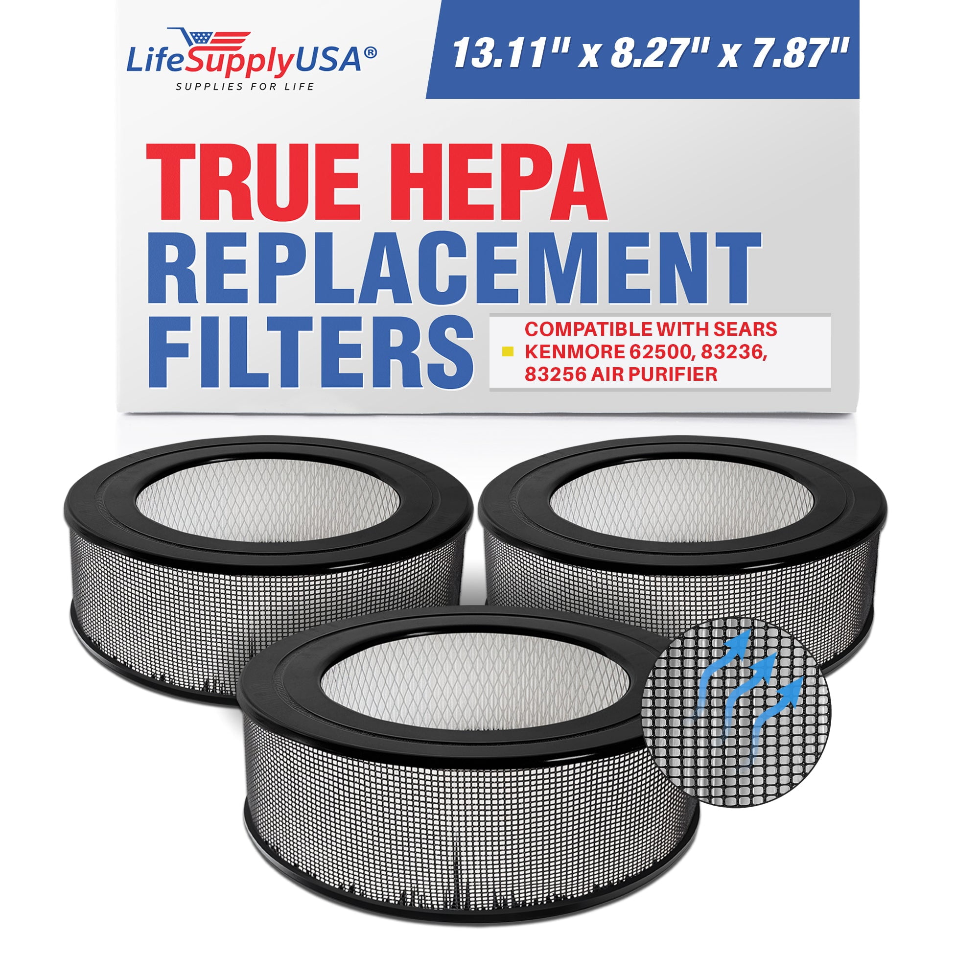 Replacement HEPA Filter For durchblutung 12520