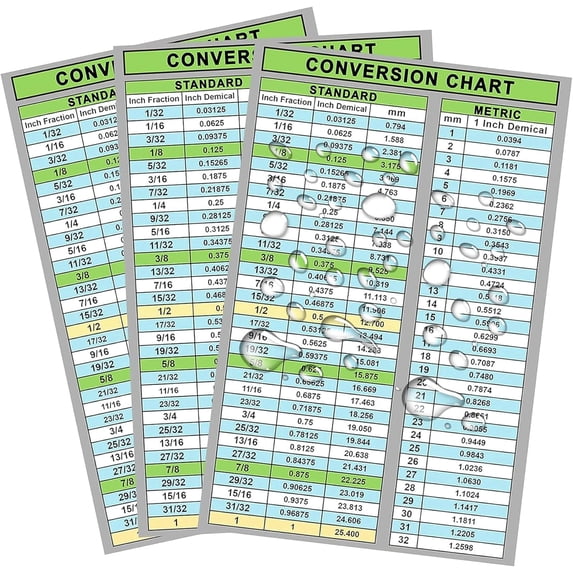 3 Pack Fraction and Decimal to Metric Conversion Chart Card Decal 5.5 x ...