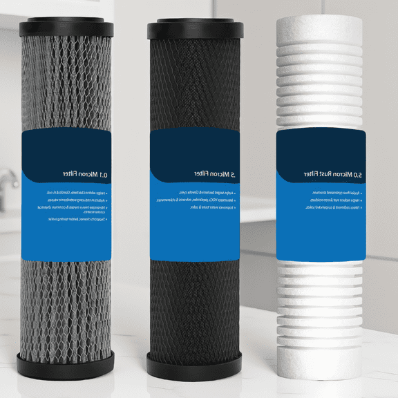 3-Pack RV Water Filter Replacement Cartridges, 2.5" x 10", 3-Stage Sediment Carbon Filtration, Fits Standard Housings