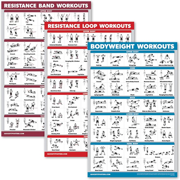 3 Pack: Resistance Bands Exercise Poster + Resistance Loops Workouts + Bodyweight Exercises - Set of 3 Workout Charts