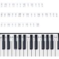 3 Pcs/Set Piano Notes Guide 88Key Full Size Piano Keyboard Rake Notes