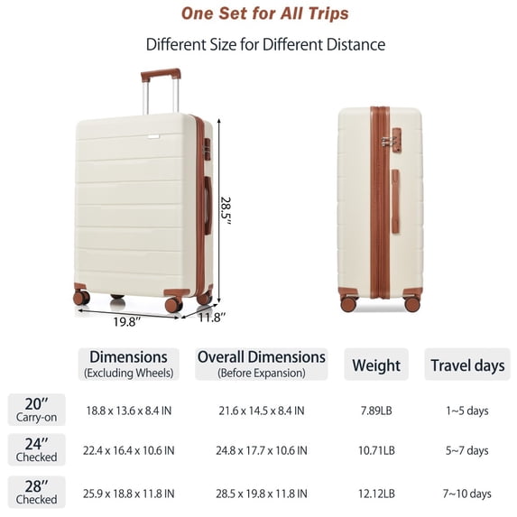 3 Piece Expandable Suitcase Set with TSA Lock and Spinner Wheels, Carry On Hardshell Travel Luggage Set