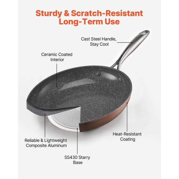 3-Piece Nonstick Aluminum Fry Pan Skillet Set, 8/10/12 Inch, Pre-Seasoned, Stay-Cool Handle, Gray