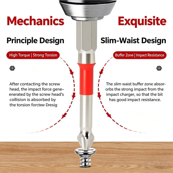 3-Piece Magnetic Phillips Screwdriver Bit Set, Anti-Slip Cross Head Power Bits with Red Sleeve
