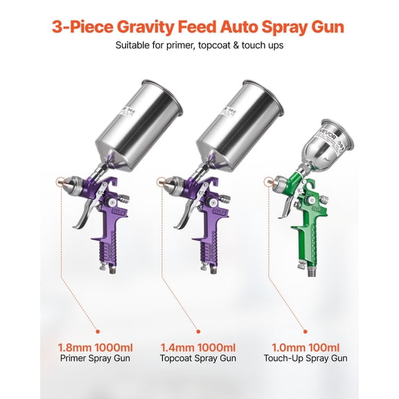 3-Piece Professional Air Spray Gun Kit with Multiple Nozzles (1/1.4/1.8mm) & Adjustable Air Regulator for Automotive Painting, Priming, Topcoat, and Touch-Ups