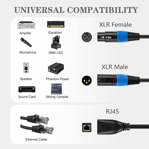 3 Pin XLR Y Splitter to RJ45 Adapter 1 Pair, RJ45 to Dual XLR DMX Cable, for DMX-CON Controller Series, Stage and Recording Studio, 1.6 Feet
