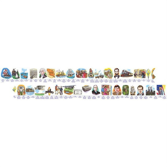 (3 Pk) Chalkboard Topper Us History Gr 4-9 & Up Time Line