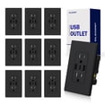 thumbnail image 1 of ELEGRP 3 Ports Dual Type A & Type C USB Charger Wall Outlet, 15 Amp Tamper-Resistant Outlet, with Wall Plate, Black(10 Pack), 1 of 7