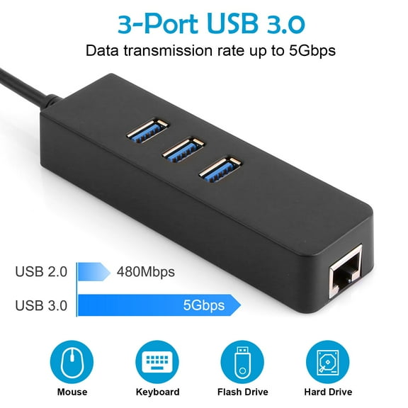 3 Ports USB 3.0 Hub Gigabit Ethernet Adapter, Moclever 10/100/1000 Mbps Converter, LAN RJ45 Wired USB Network Adapter, Support MAX 1000Mbps Ethernet, Black